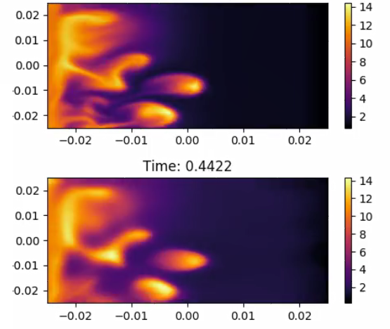 Figure 1 at time = 0.4422