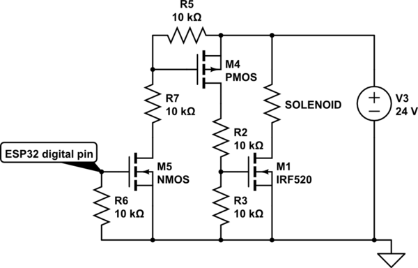 schematic