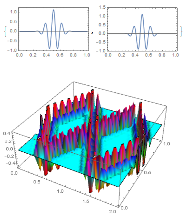 fig1