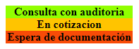 introducir la descripción de la imagen aquí