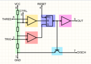 wikipedia:555 timer ic