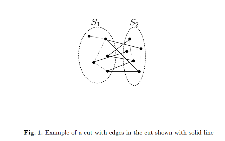 Maximum cut