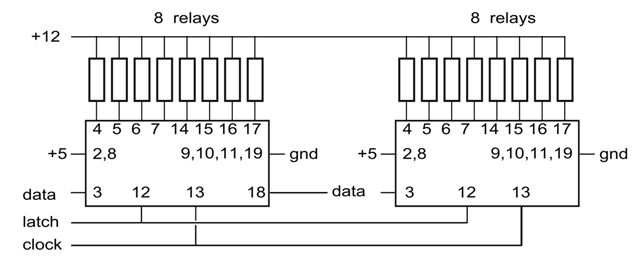 i2C and Serial latches