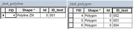 Dynamic_text_attribute_table