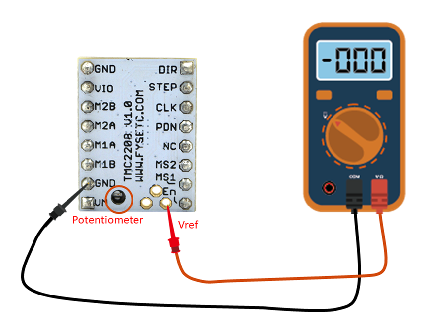 Checking current motor setting