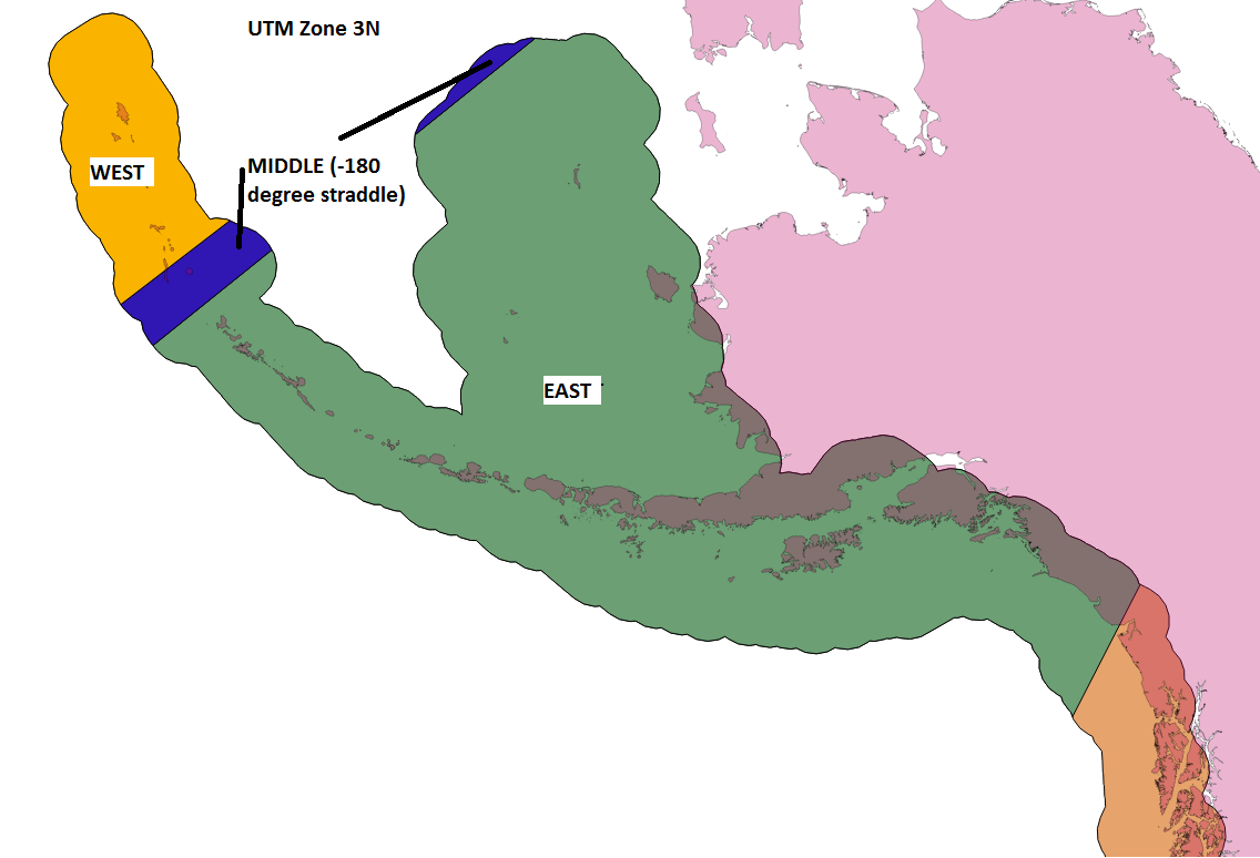 Projected Shapefile showing the individual segments tested