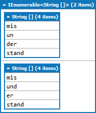 misunderstanding-results2