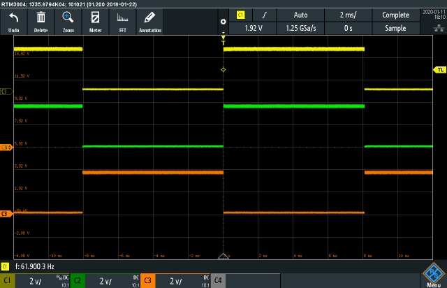 Scope measurement for lcd driving