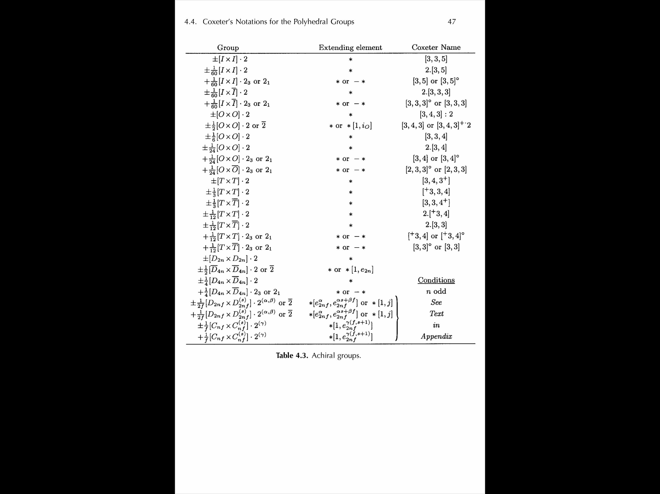 Table 4.3