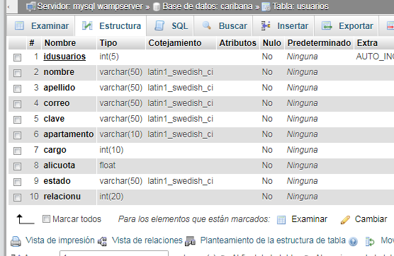 Datos del usuario