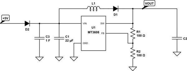 schematic