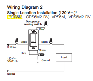 Ground Required Wiring