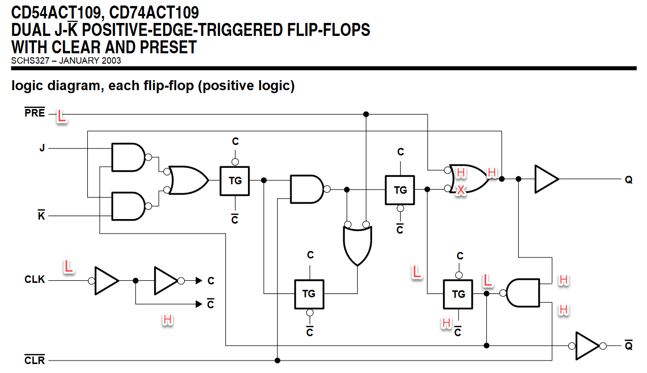 7x109_logic_diagram