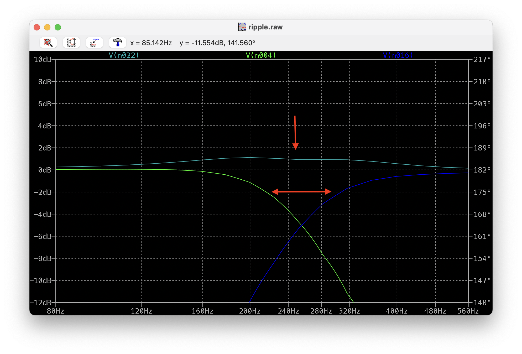 Spike reduction