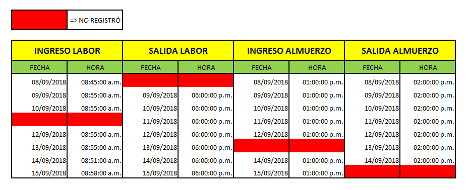 introducir la descripción de la imagen aquí