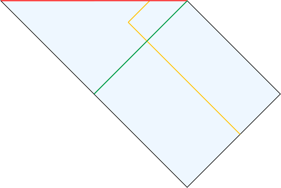 Schwarzschild spacetime with mirror