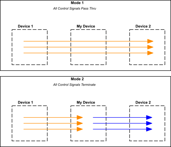 schematic