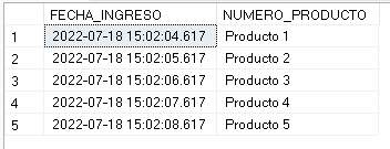 introducir la descripción de la imagen aquí