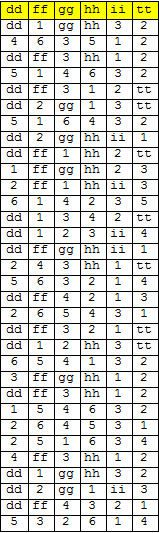 Mathematica graphics