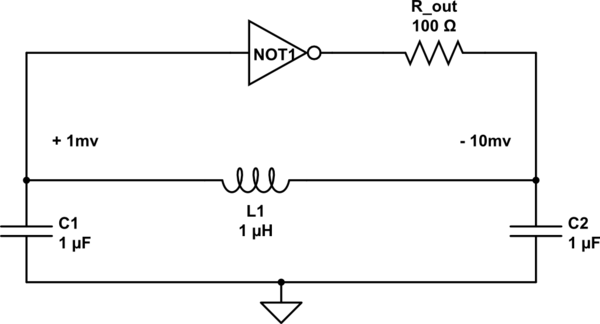 schematic