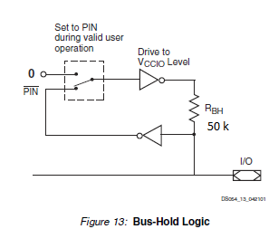 XC95XL bus hold circuit