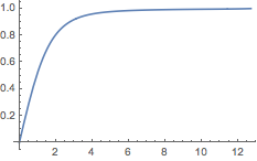 Mathematica graphics