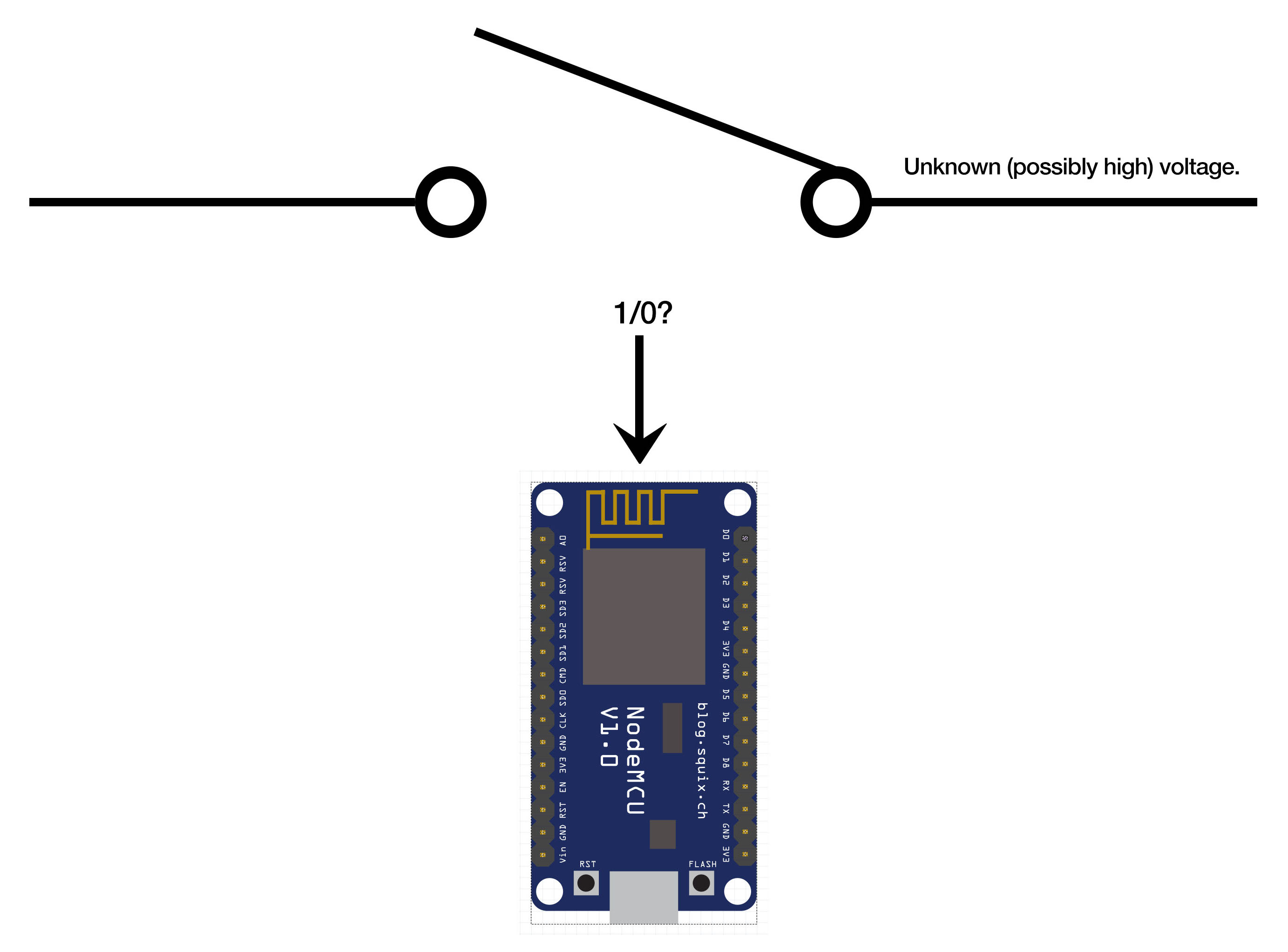 nodemcu switch detection