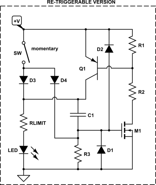 schematic