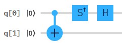 Imaginary Bell basis