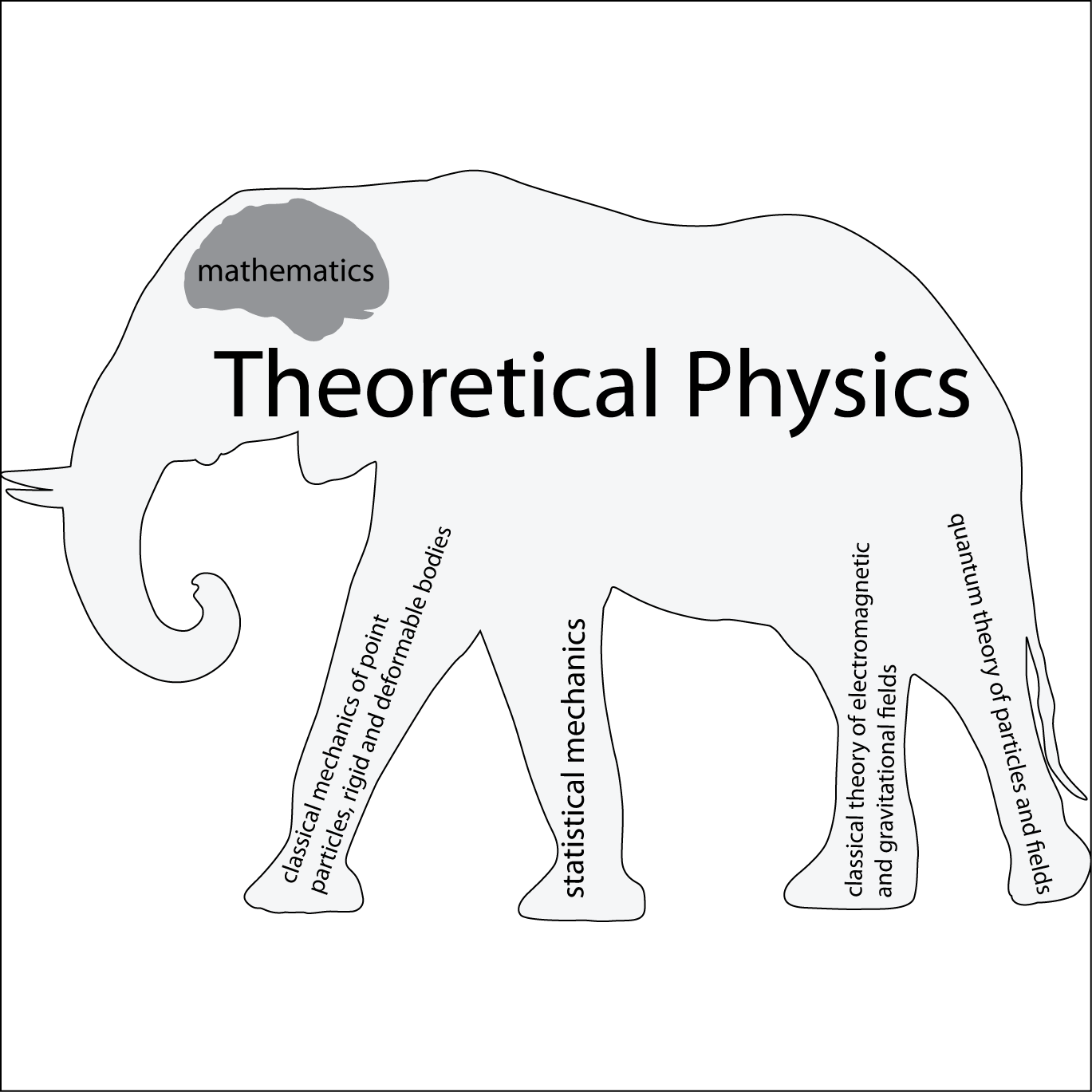 physicopath's user avatar