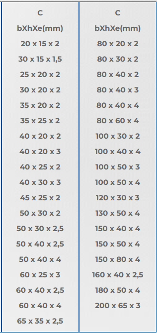 measurements