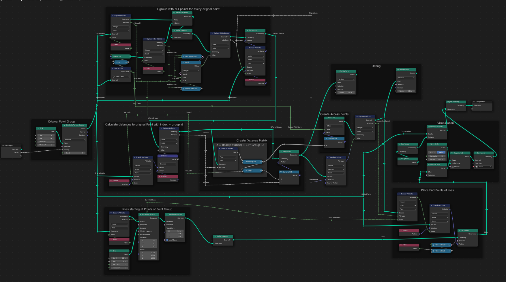 node setup