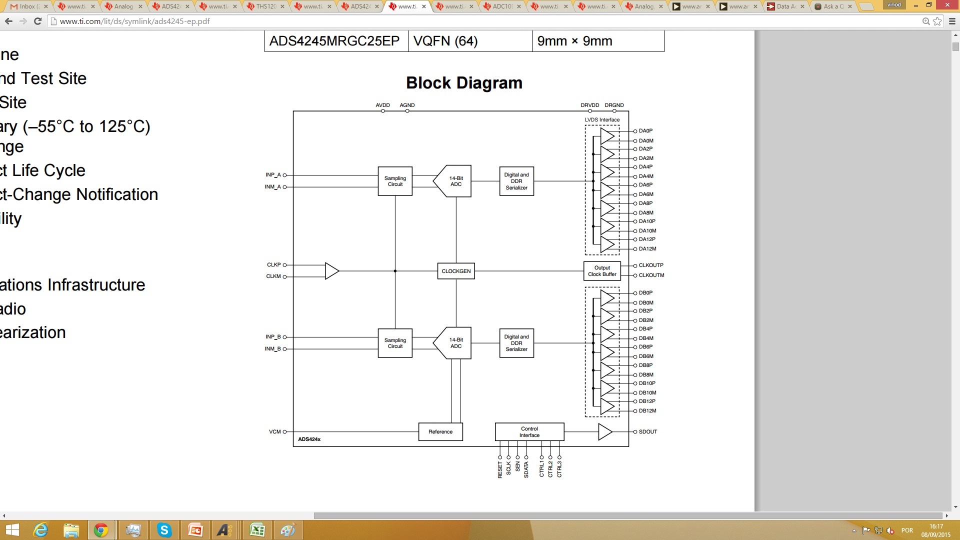 ADC LVDS