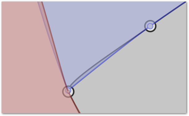 Nodes are snapped but lines differ