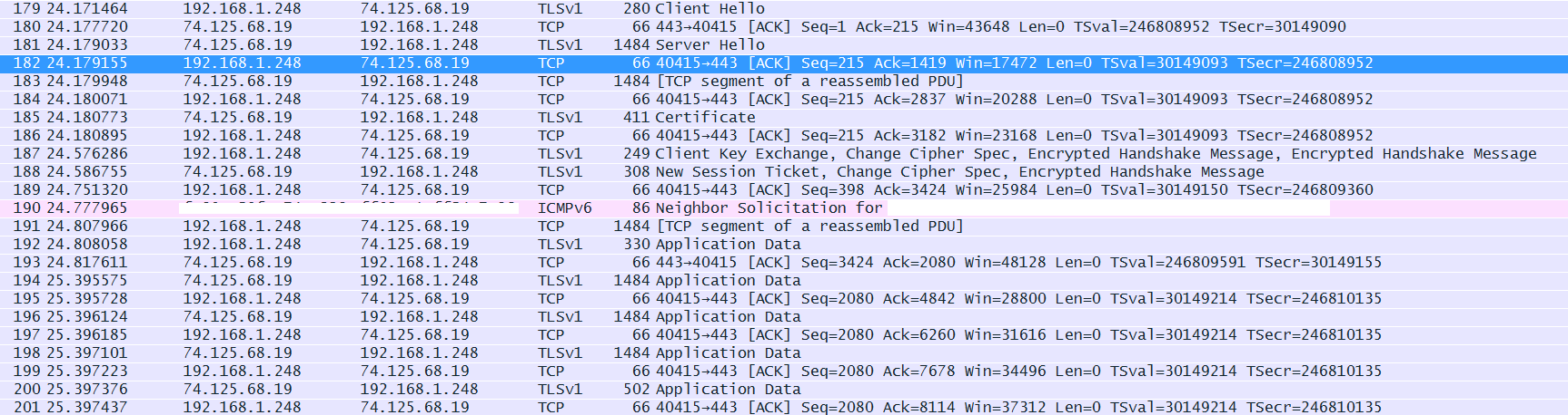 packet capture of android phone communicating with Google's server