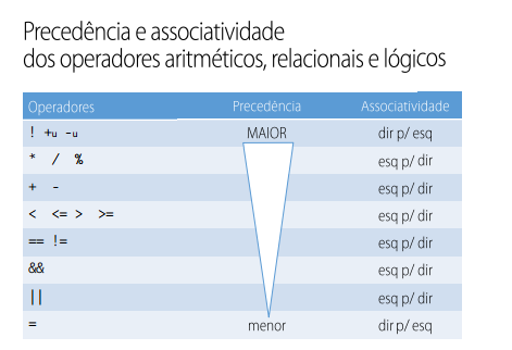 inserir a descrição da imagem aqui