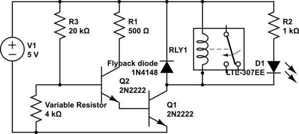 schematic