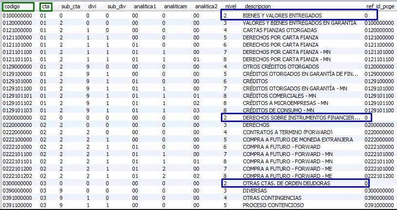 introducir la descripción de la imagen aquí