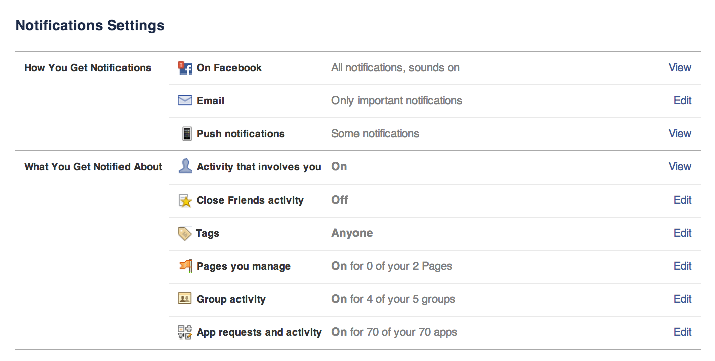 Facebook Notifications Settings