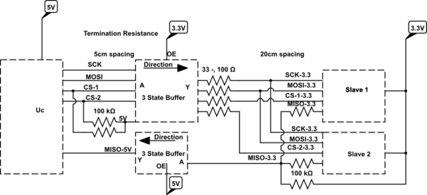 schematic