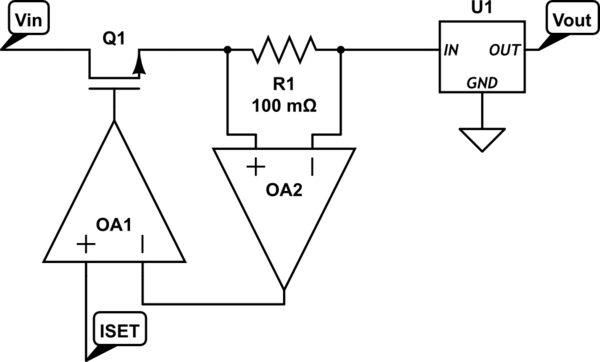 schematic