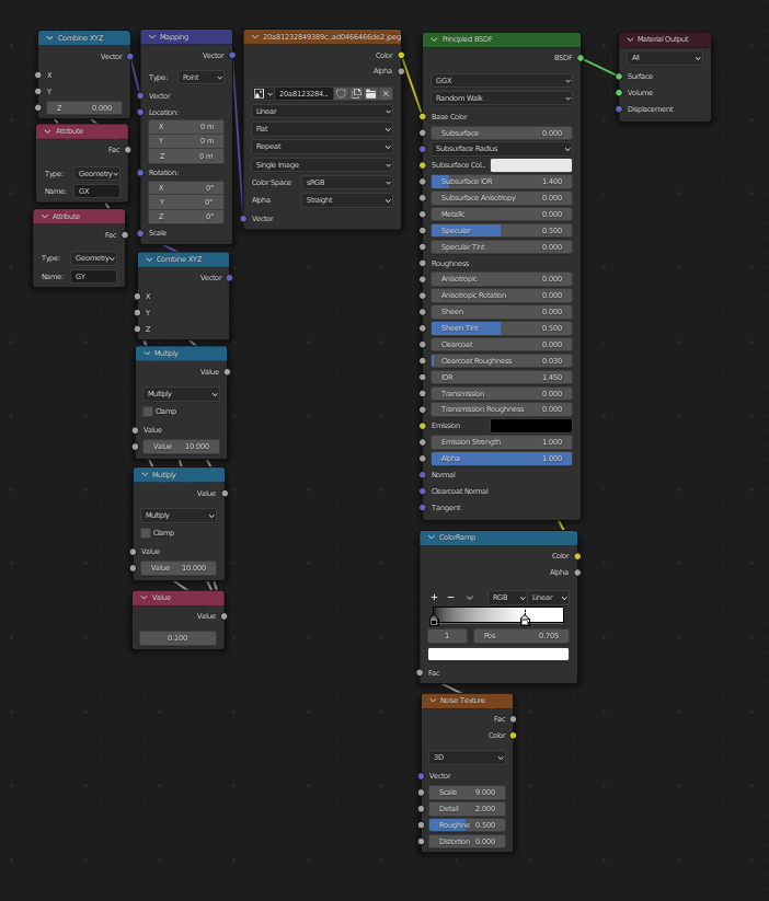 Road Texture setup