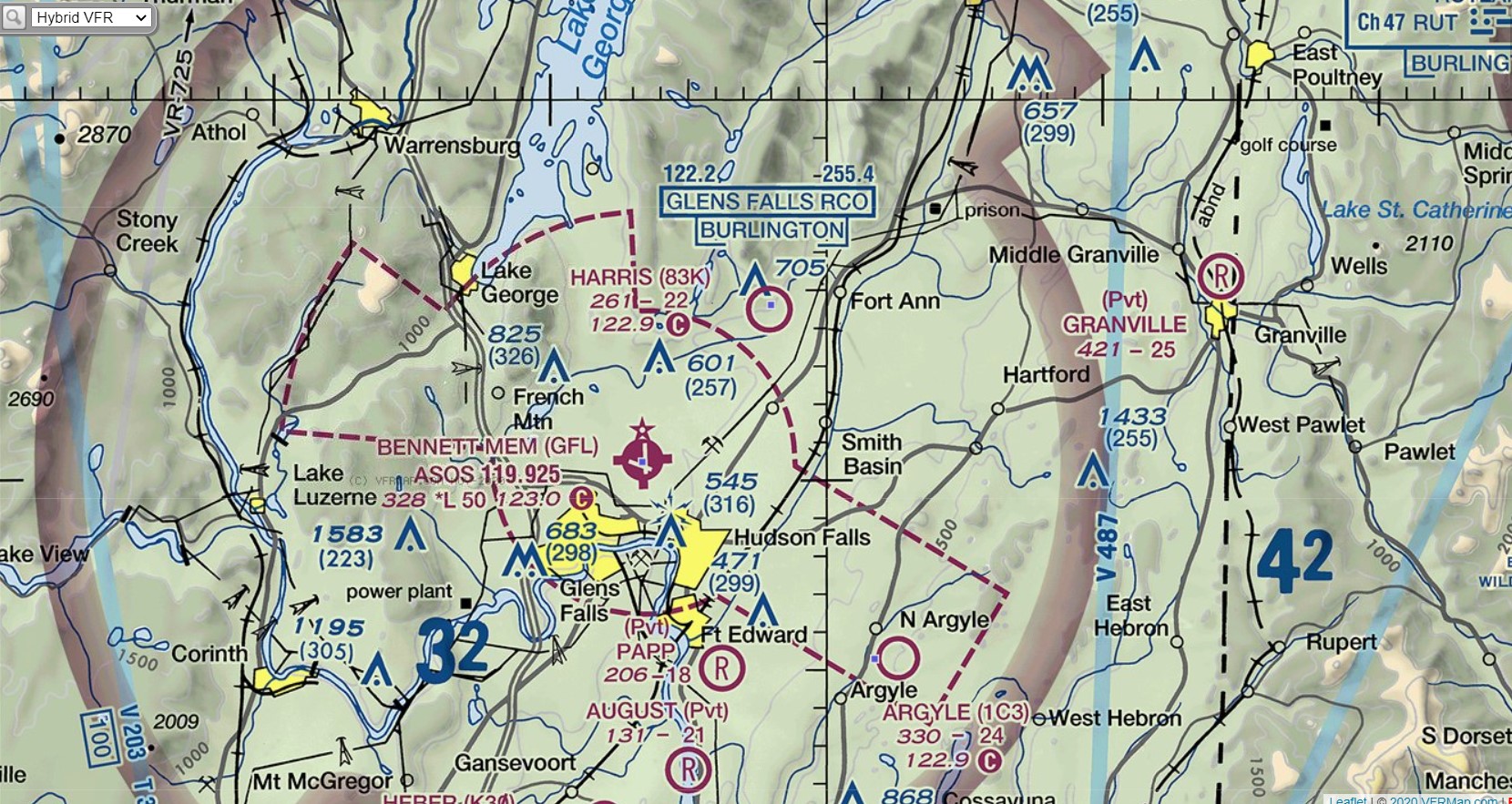 sectional chart for KGFL