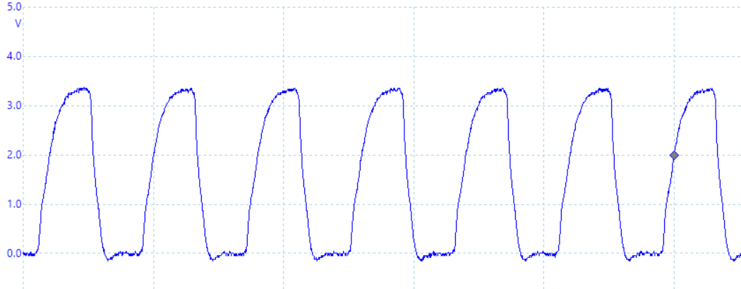 33ohmand220pf