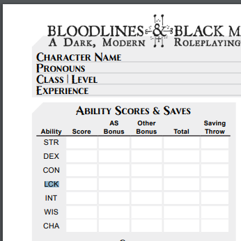 Snippet from the Quickstart-guide's char sheet, top left corner