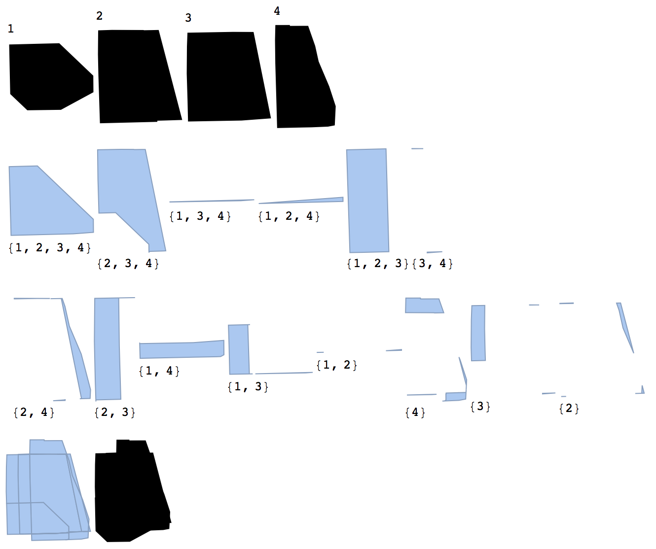 Polygon list with 4