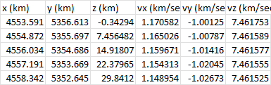 [(4570.656235, 5340.971335, 111.914064),
(4571.743399, 5339.872436, 119.374632),
(4574.972561, 5336.538171, 141.755478),]