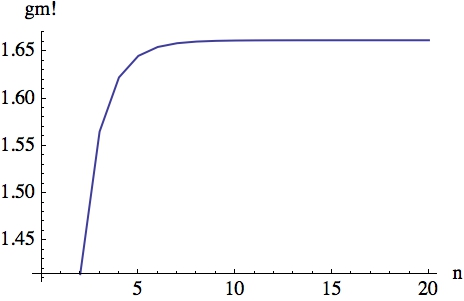 GeometricMean