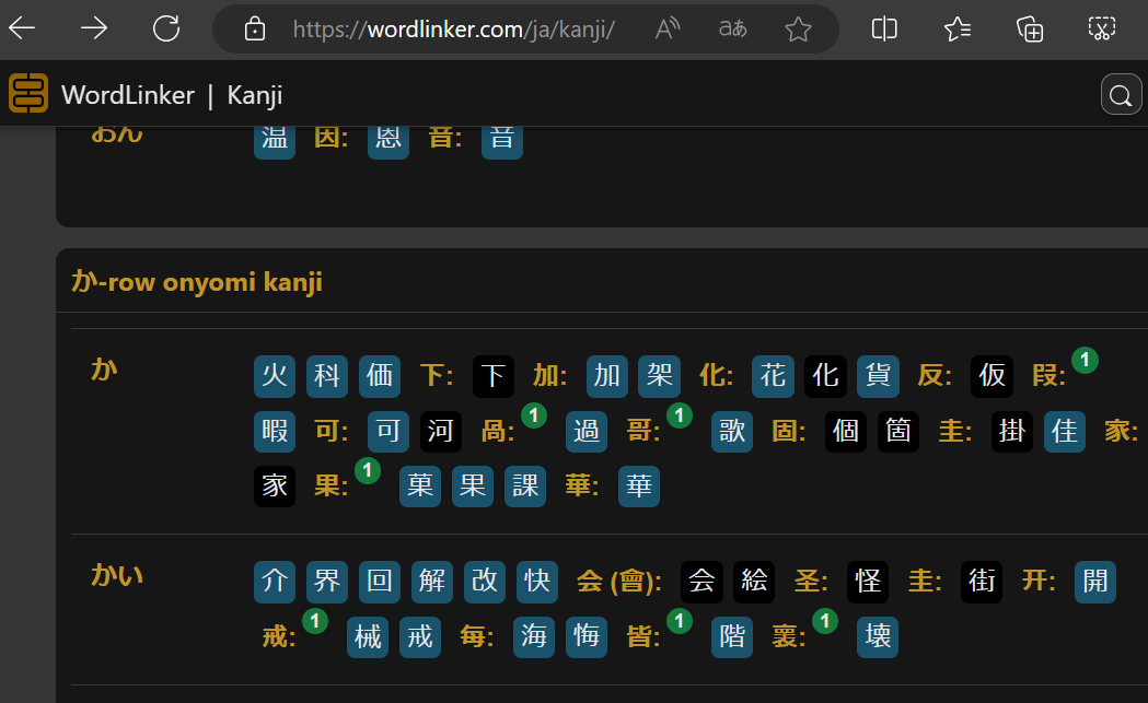 Kanji list classified by onyomi