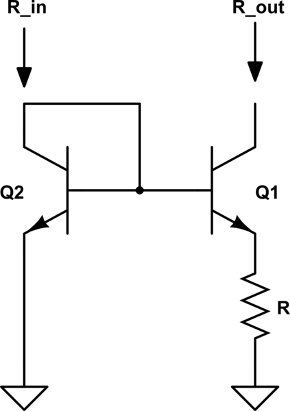 schematic